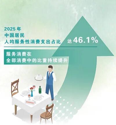 “超级周末”,为啥火了? “超级周末”,为啥火了?