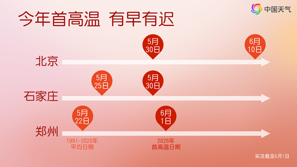 我国高温今日达鼎盛影响超十省份 一文了解哪些地方高温即将消退