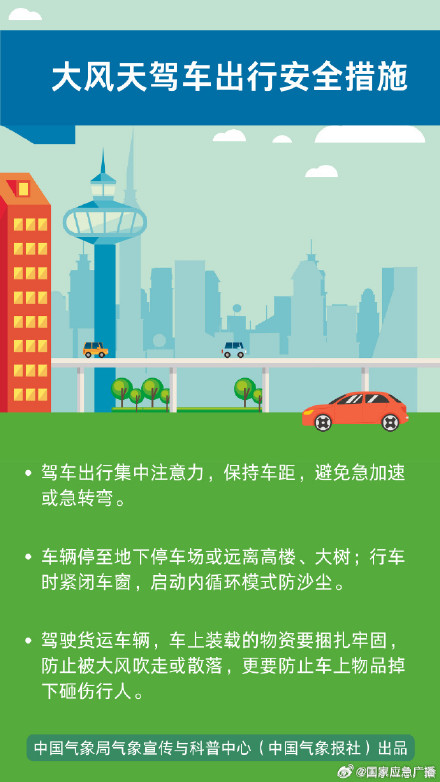 9级以上短时大风！北京连发雷电和大风黄色预警