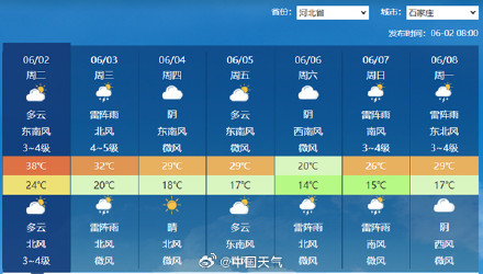我国高温今日达鼎盛影响超十省份 一文了解哪些地方高温即将消退
