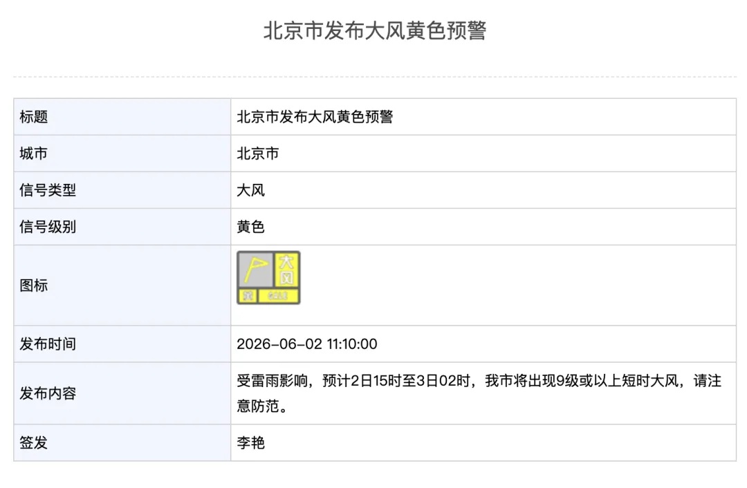 北京雷电大风双预警！傍晚有雷雨，伴9级短时大风和冰雹