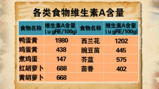 指甲能预示身体问题?要警惕这5种指甲变化,一个比一个危险 指甲能预示身体问题?要警惕这5种指甲变化,一个比一个危险