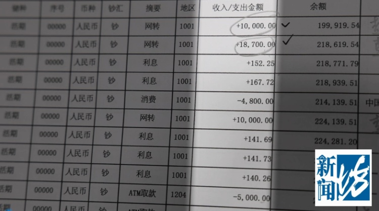 上海一对夫妻离婚后,孩子近30万元压岁钱只剩几十元!父亲把母亲告上法庭……判了! 上海一对夫妻离婚后,孩子近30万元压岁钱只剩几十元!父亲把母亲告上法庭……判了!