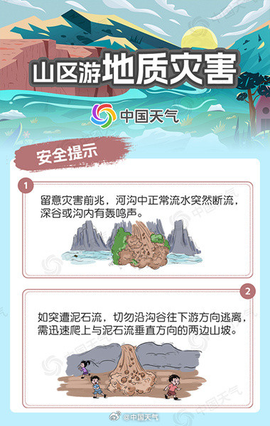收好这份最全暑期出游安全攻略 收好这份最全暑期出游安全攻略