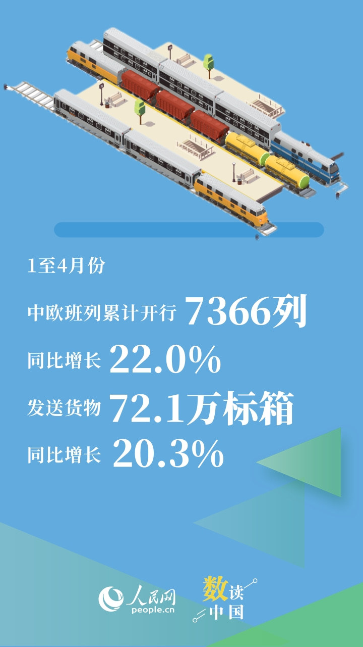 121.7万亿元！我国物流越跑越稳