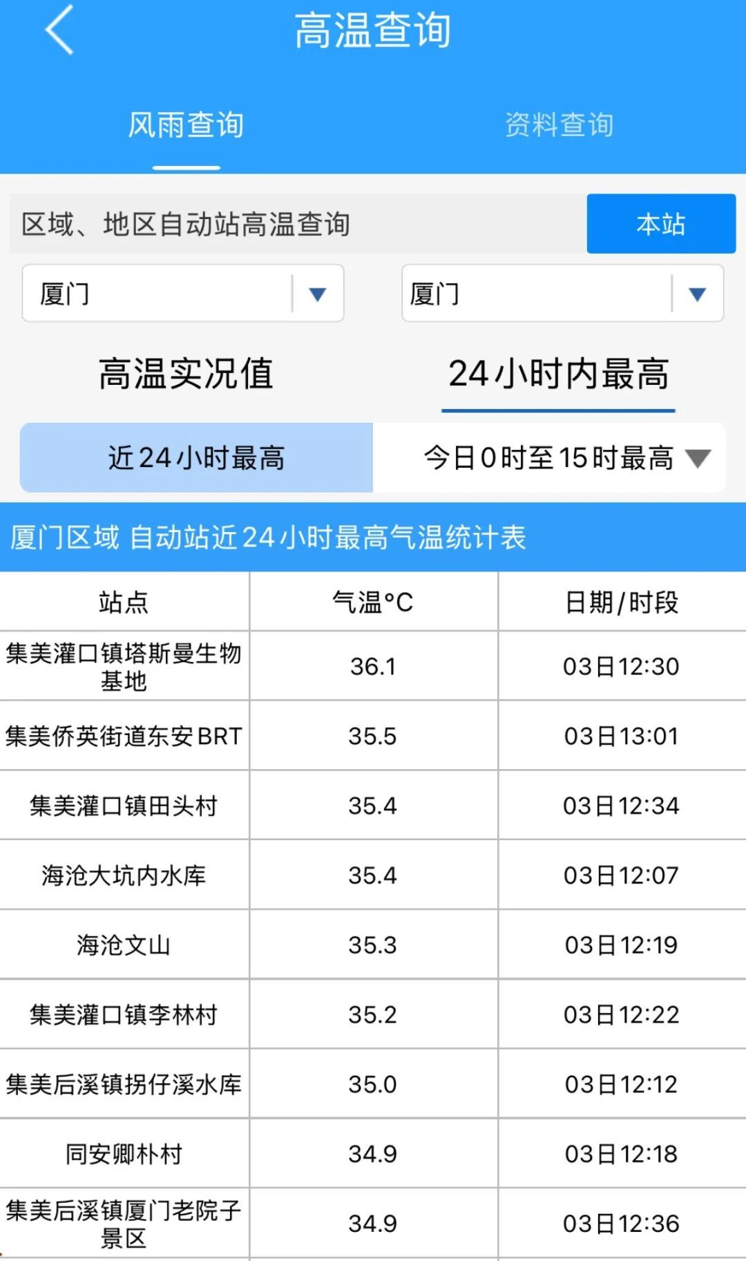 强对流、大雨又要来厦门了！