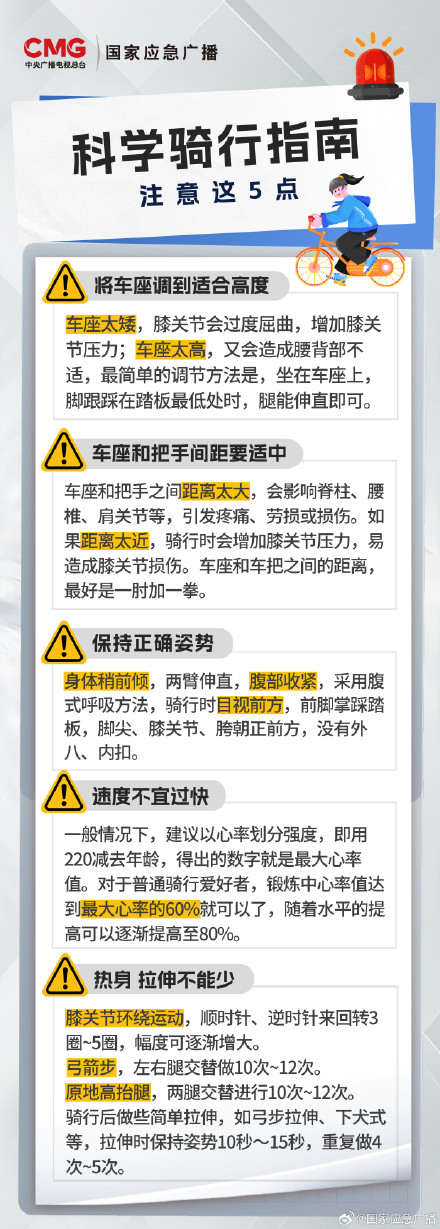 你的骑行姿势正确吗？
