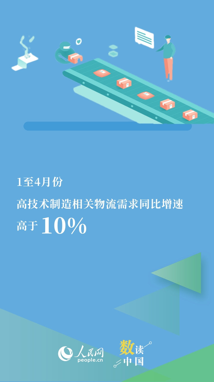 121.7万亿元！我国物流越跑越稳