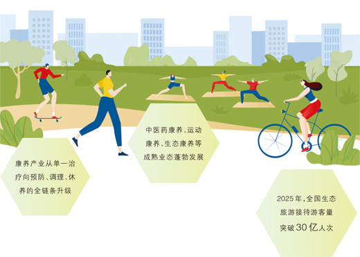 中医养生为何受到年轻人追捧？