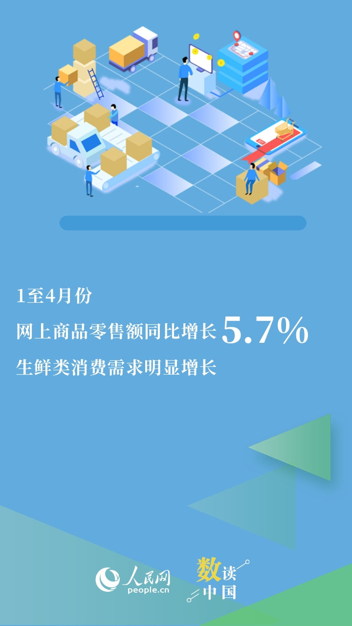121.7万亿元！我国物流越跑越稳