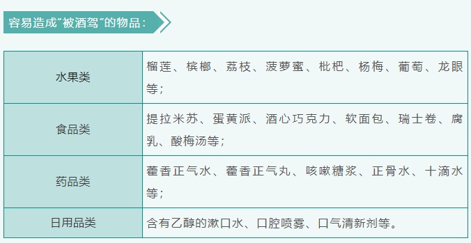 女子酒驾被查，竟甩锅蛋黄派？