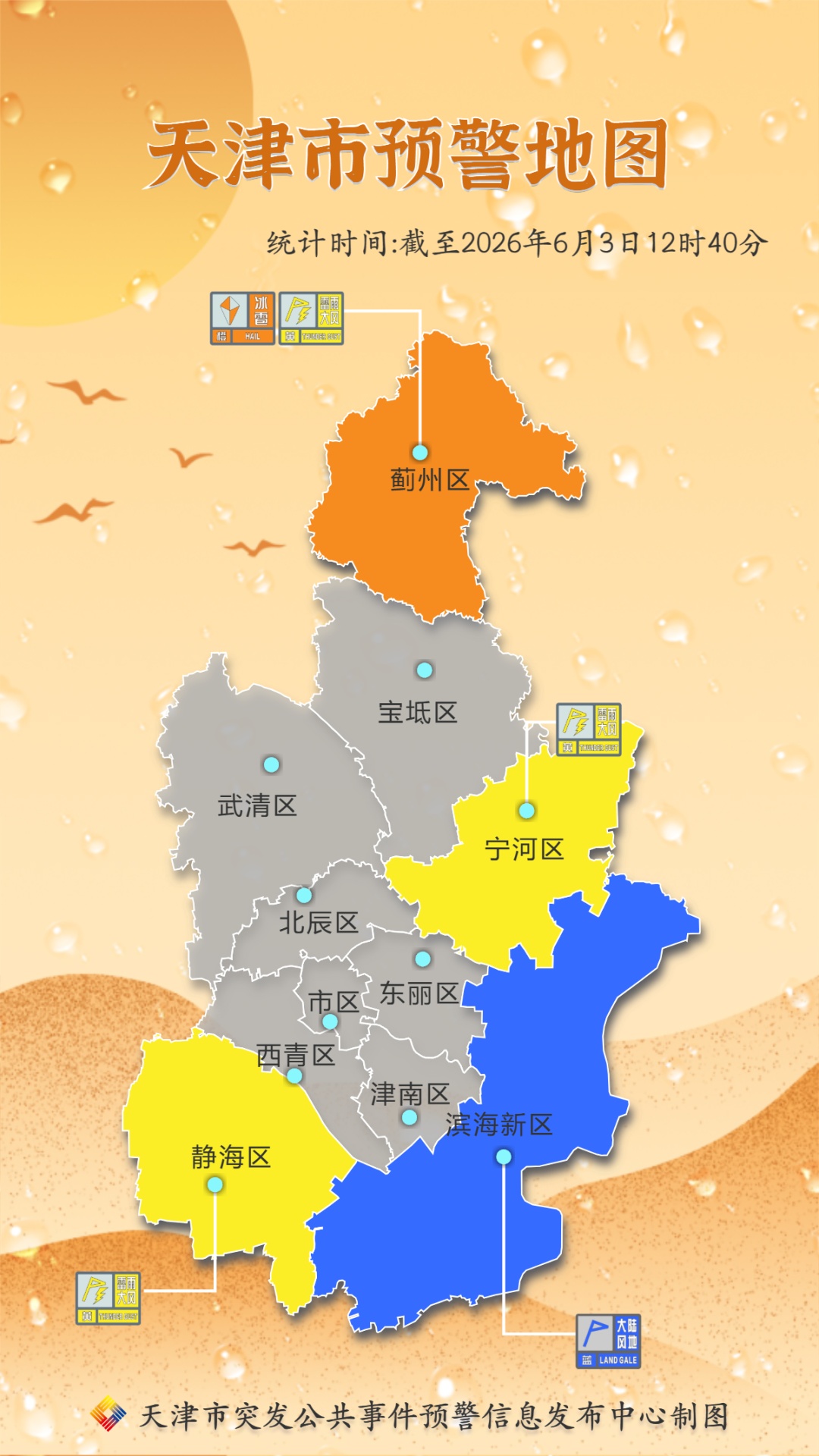 冰雹橙色预警！雷雨+9级风！局地雨强较大！天津多区提醒