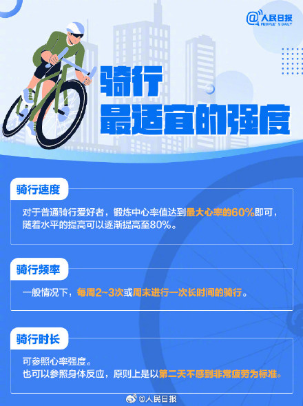 转存！骑行运动的正确打开方式