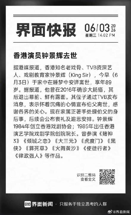 香港演员钟景辉去世