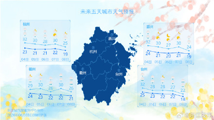 浙江今晚局地暴雨、个别大暴雨