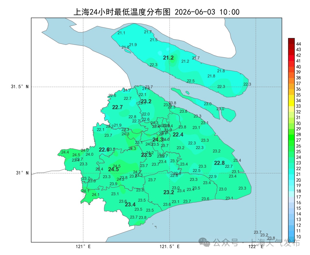 “暴雨令人猝不及防！”目前申城雷电黄色预警中，夜里局部还有大雨到暴雨→