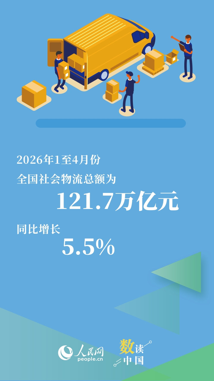 121.7万亿元！我国物流越跑越稳