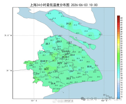 上海的暴雨令人猝不及防！目前申城雷电黄色预警中，上海今天夜里局部大雨到暴雨