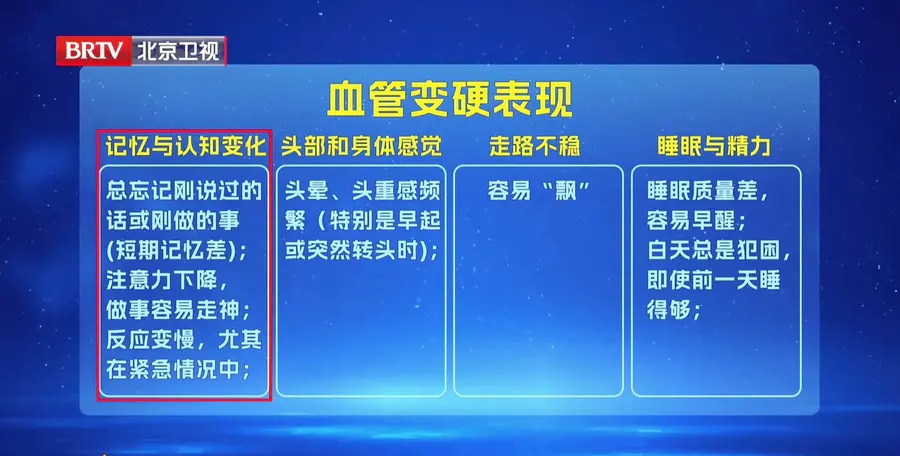 脑血管“变硬”的4个信号，出现1个就要警惕！每天这么耸耸肩，就能护血管