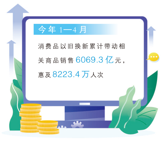 以旧换新，换出了什么？（每周经济评论）