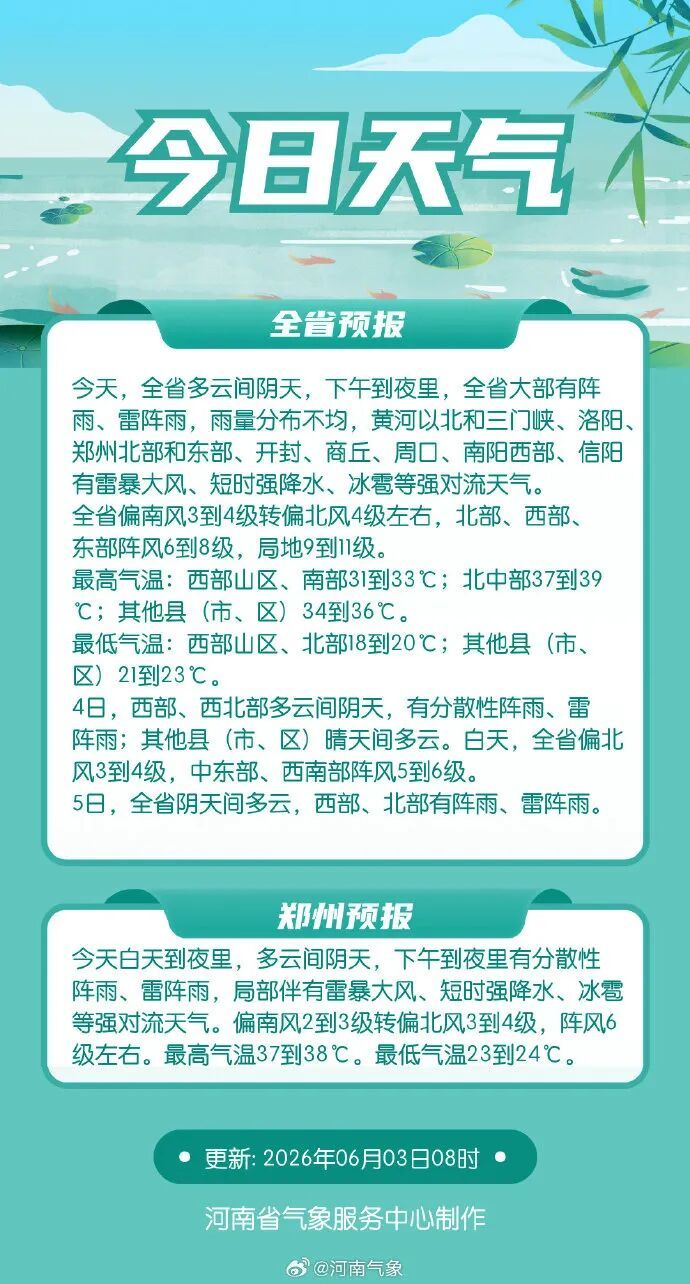 11级雷暴大风+强降水+冰雹！强对流今天下午抵达河南