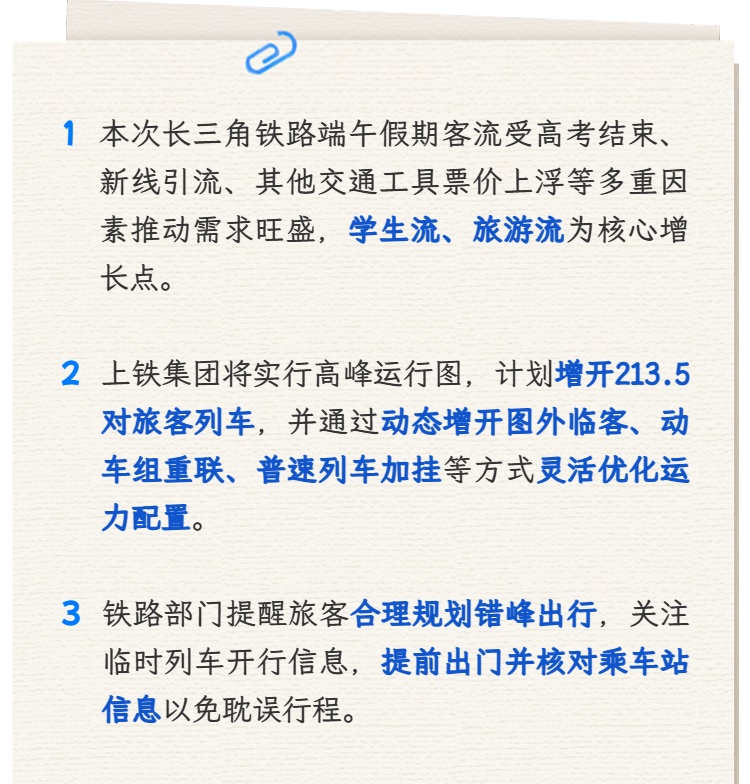 长三角铁路端午小长假预计发送旅客1745万人次，6月19日为客流最高峰日