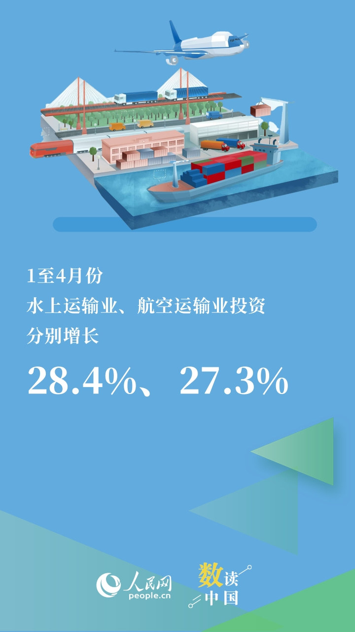 121.7万亿元！我国物流越跑越稳