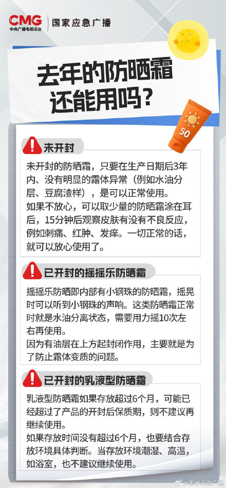去年剩余的防晒霜今年还能用吗？