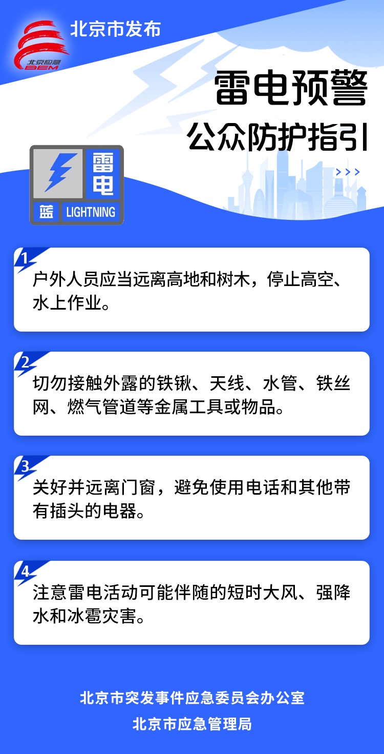 傍晚雷阵雨+7级阵风+冰雹！北京汛期雨水偏多，“救在身边”为您帮忙