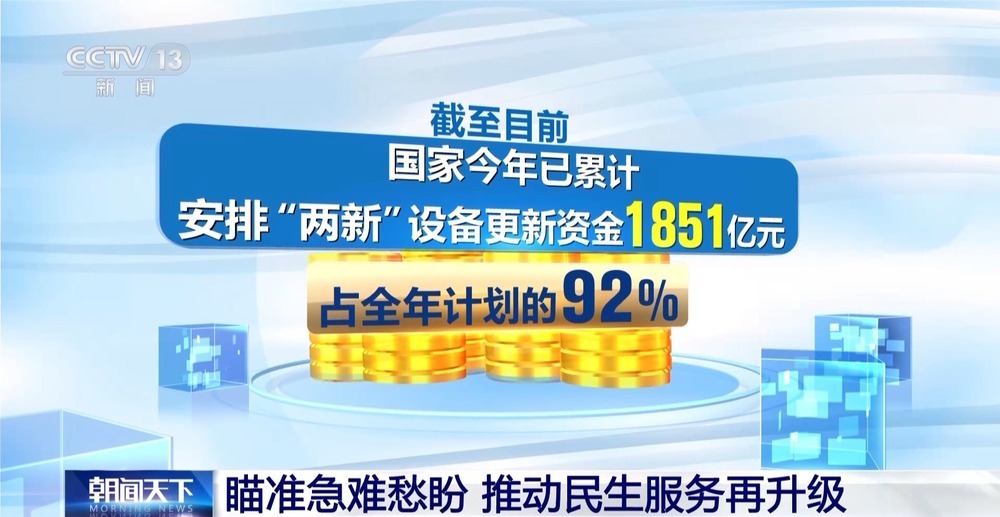 “两新”政策持续发力 设备更新助力各产业升级
