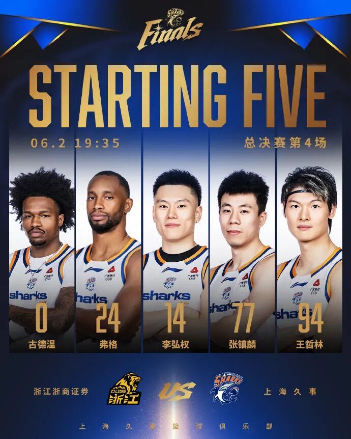 周五主场见！CBA总决赛广厦扳回一城 上海男篮依然保有冠军赛点