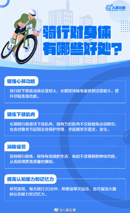 转存！骑行运动的正确打开方式