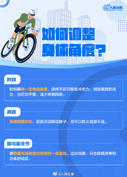 转存！骑行运动的正确打开方式