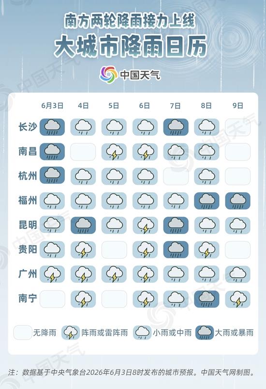 南方两轮降雨将波及十余省份 这些地方高考考生注意防雨