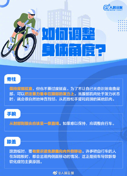 转存！骑行运动的正确打开方式