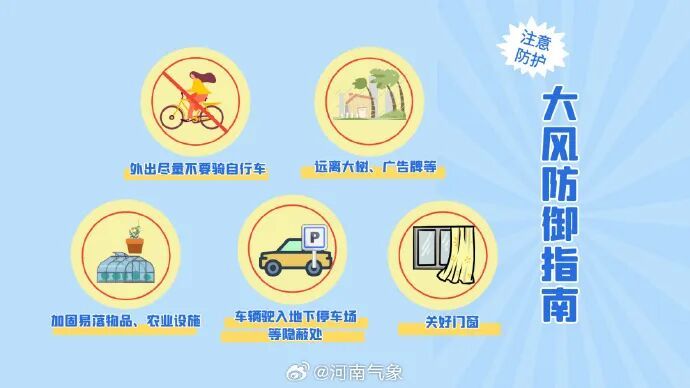 雷暴大风、强降水、冰雹来了！河南将迎强对流天气