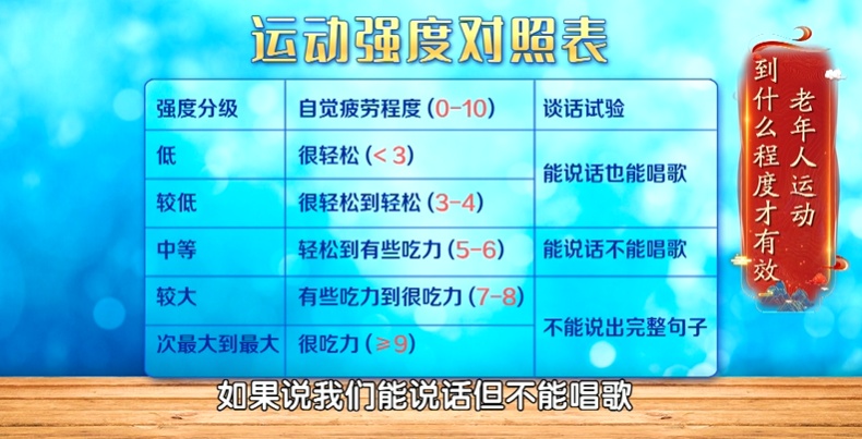 吃饭有这个动作，下一步可能就要脑梗！很多人中招了都不知道…