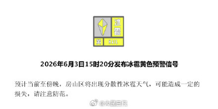 转发提醒，注意安全！10级以上雷暴大风要来了