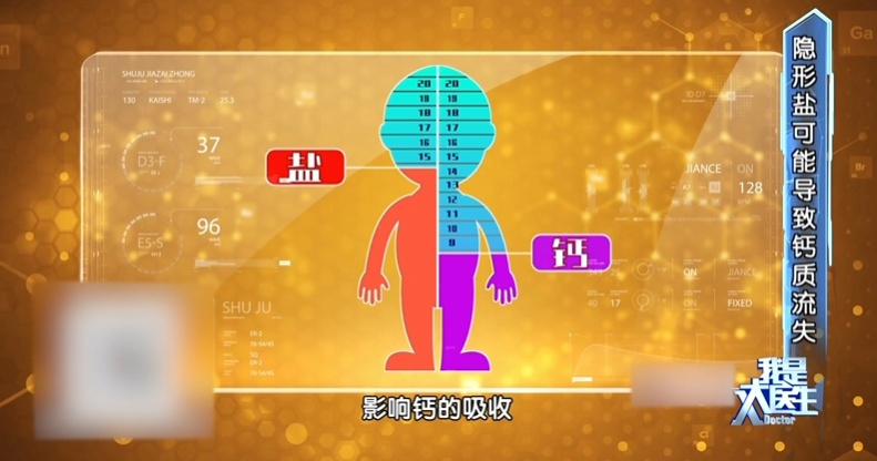 一个小动作，可能让全家人骨质疏松，血压飙升、招来癌症！看完赶紧改