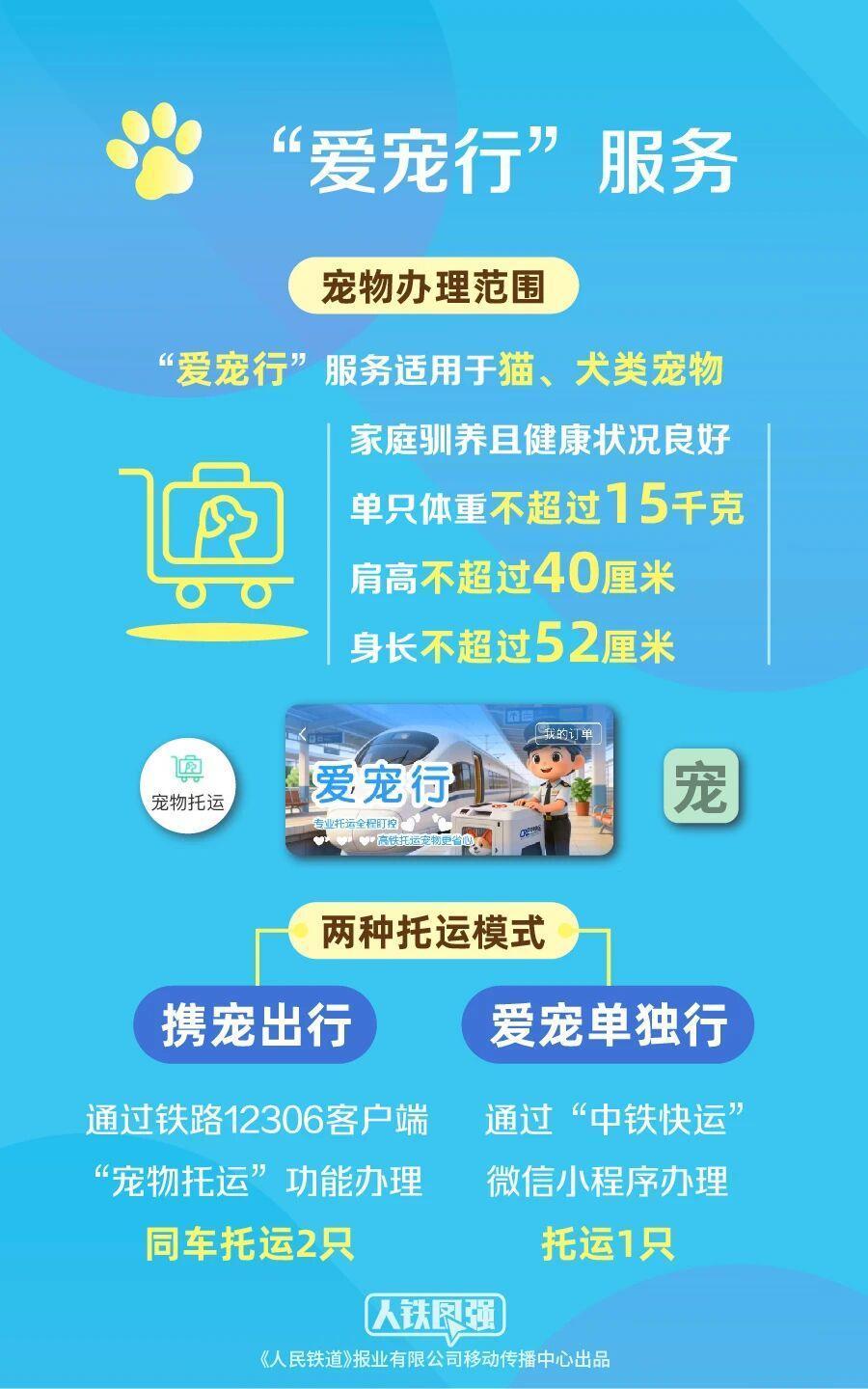 端午火车票明日开售 这份购票指南请收好