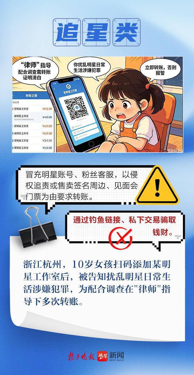 防范这些骗局，学生和家长必看！