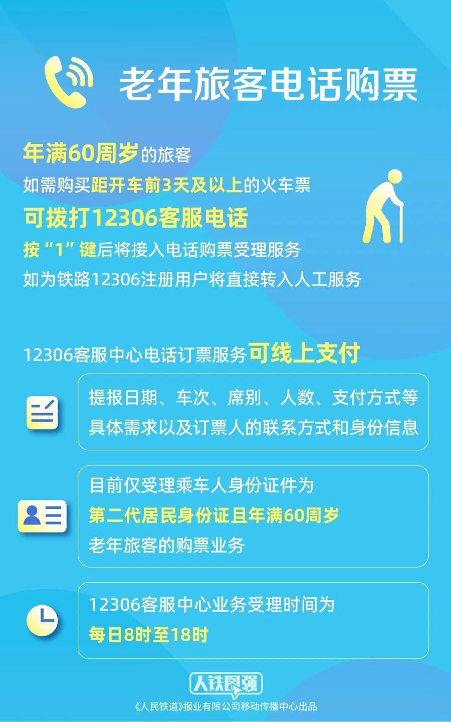 端午火车票明日开售 这份购票指南请收好