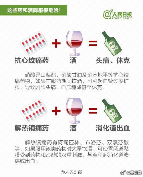 惊险！一男子“头孢配酒”昆明失联……