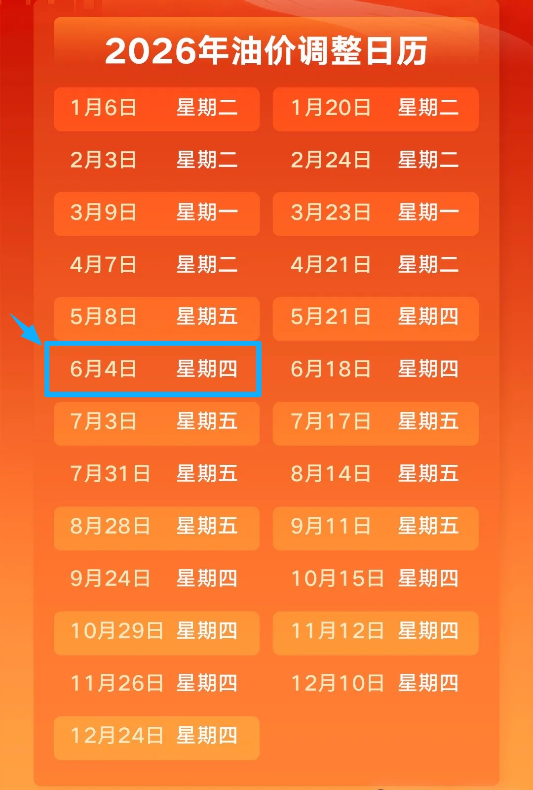 油价将于今日24时大幅下调