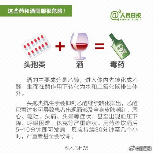 惊险！一男子“头孢配酒”昆明失联……