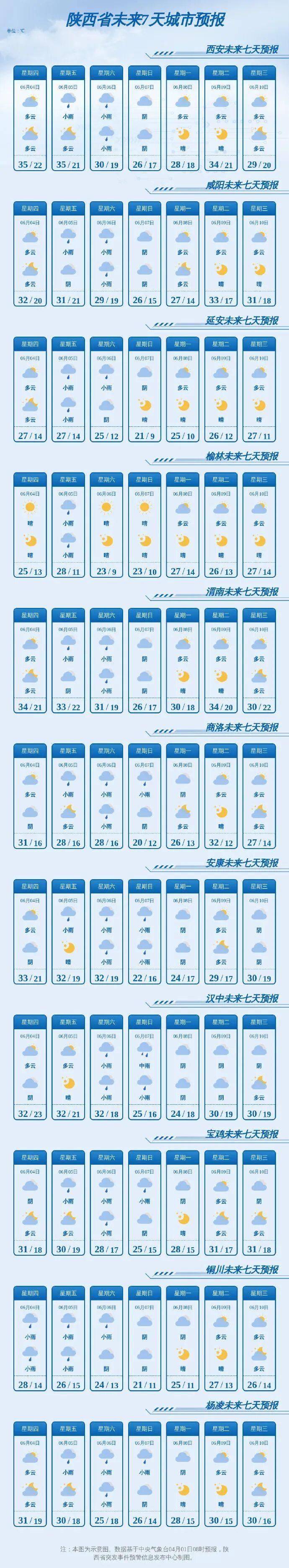 雷暴大风、冰雹预报！明天陕西迎新一轮大范围降雨降温