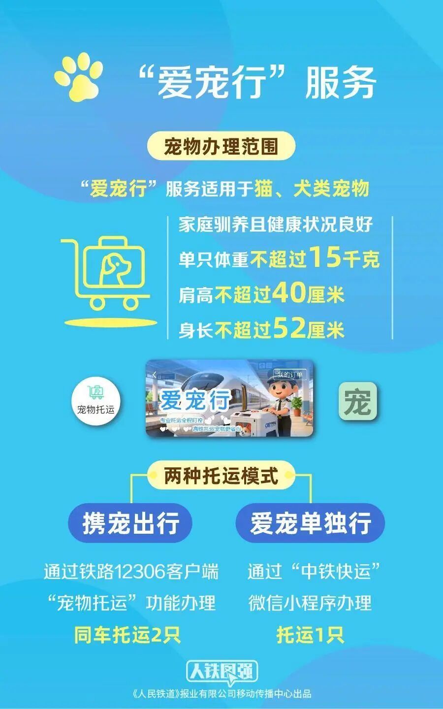端午火车票明日开售！