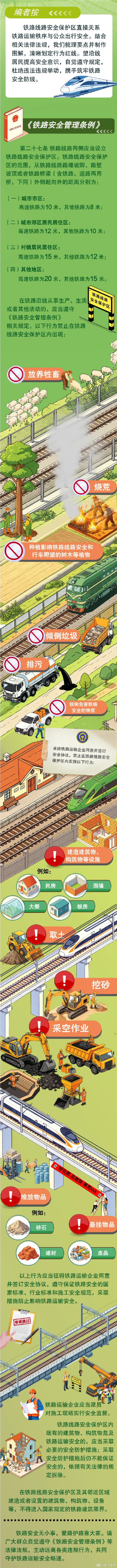 铁路线路有安全保护区？多大范围？