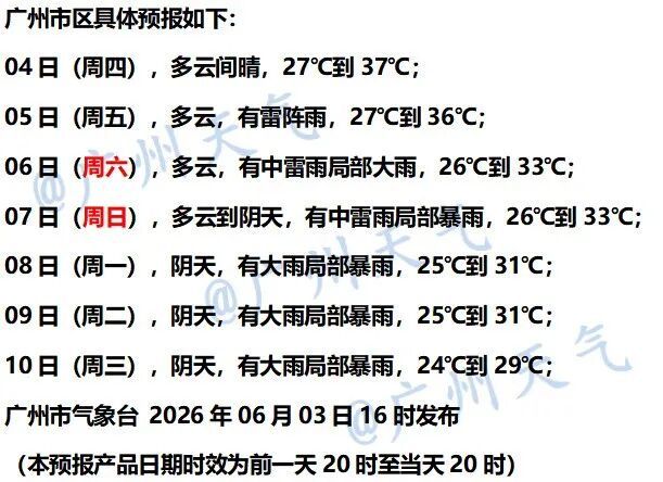 局部大暴雨，广东高考期间有强对流天气