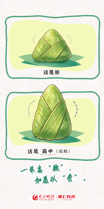 脑洞大开！收下这组高考谐音梗图鉴